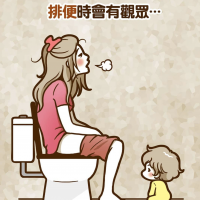 用戶頭像
