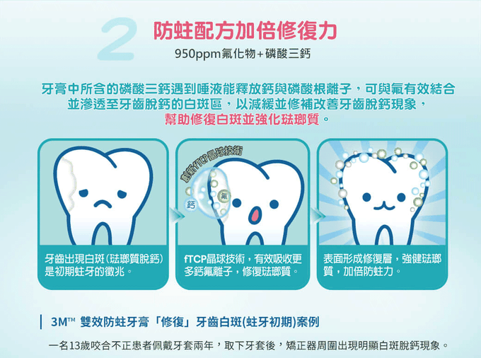 美國 3M - 【3入組】雙效防蛀護齒牙膏