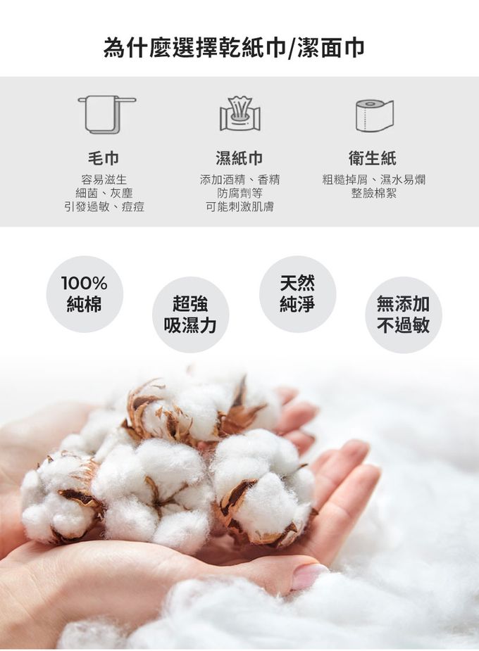 MOTHER-K - 乾濕紙巾入門組