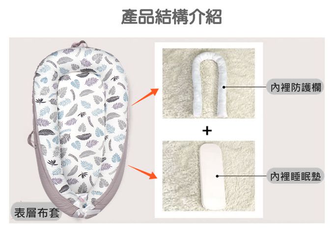 Vanibaby - 嬰兒床中床豪華9件組 -(機洗機烘 頂級純棉)-叢林樹葉