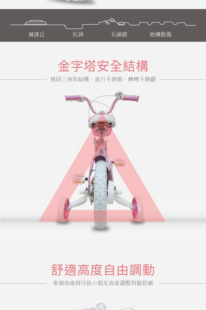 聰明媽咪兒童超跑 - 小白兔兒童自行車-甜心粉 (12吋)