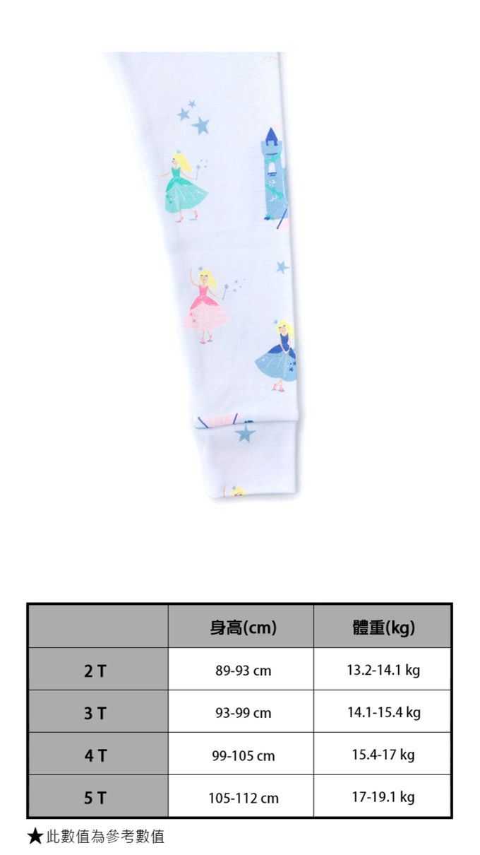 美國 Carter's - 公主與城堡長袖+長褲2件組 (2 T)