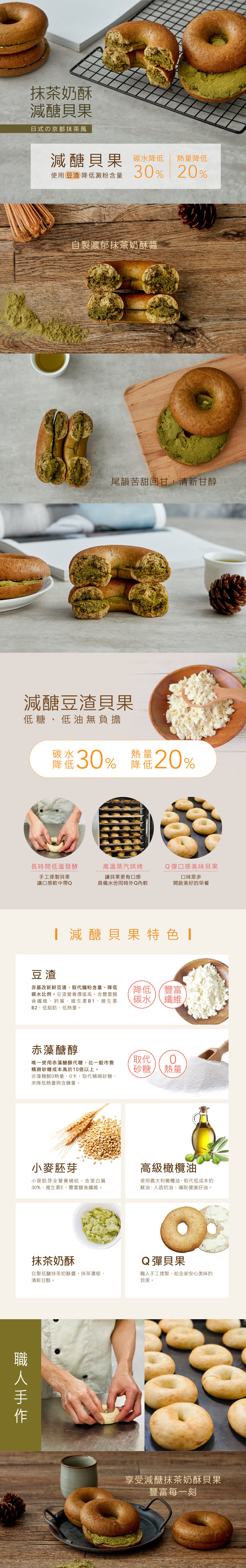 原味時代 - 【期間限定】日式抹茶奶酥貝果-100g土10g/顆。一袋共5顆