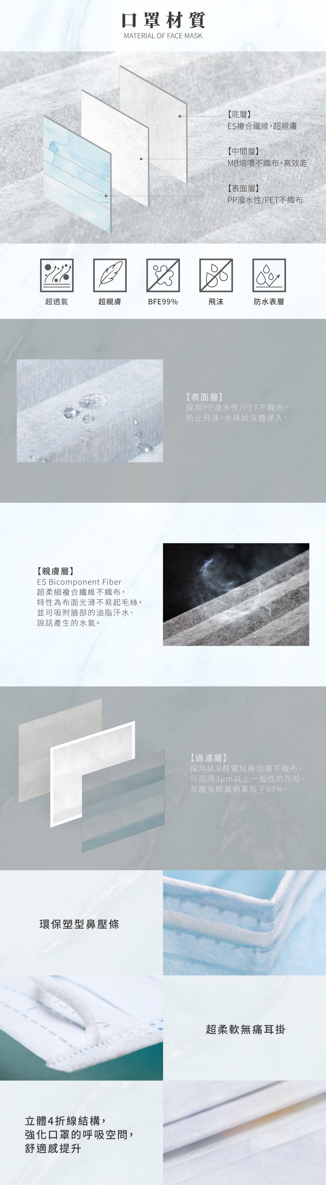 一心一罩 - 成人醫療級平面口罩/一心一罩/雙鋼印/台灣製-藍色貝寶石紋(內含3款各10片)-30入/盒(未滅菌)