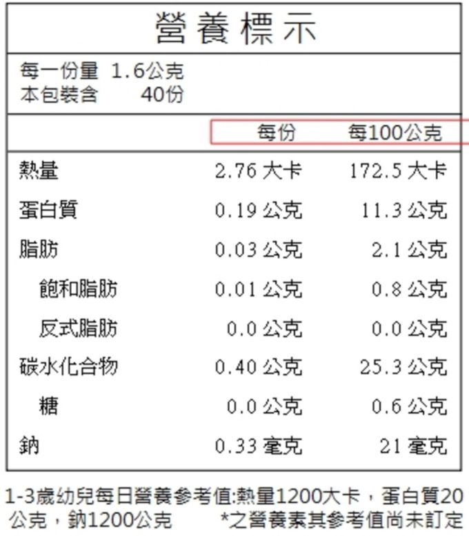 兔比媽咪廚房 - 彩色造型寶寶水餃-山藥甜菜根嫩豬口味-40顆（每個形狀各10顆入）