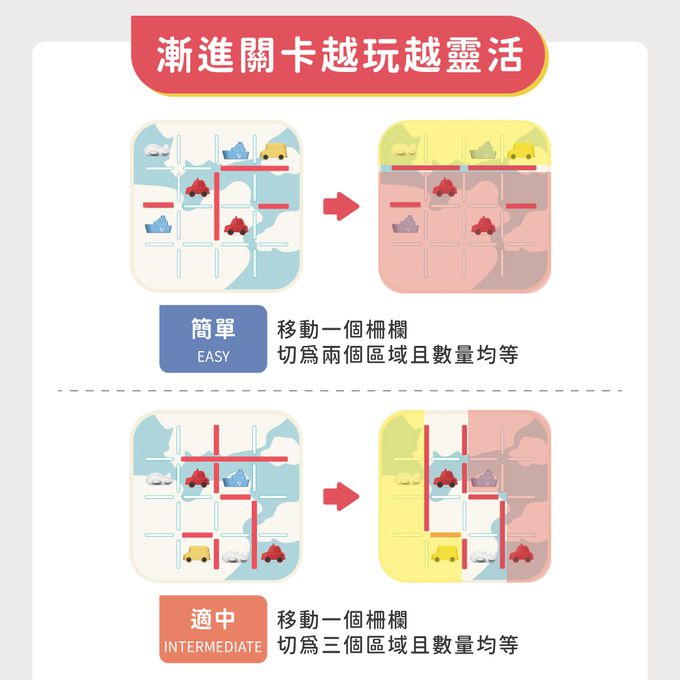 HolaLand 歡樂島 - 城市交通隊_親子桌遊