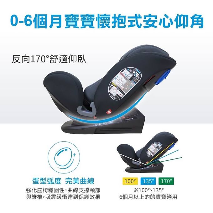 德國適德寶0-12歲安全帶汽座-贈遮陽蓬+皮椅保護墊-夜幕藍