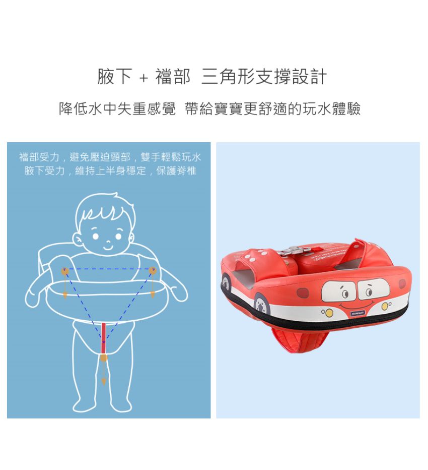 Mambobaby - 藍鯨造型游泳腋下+座圈