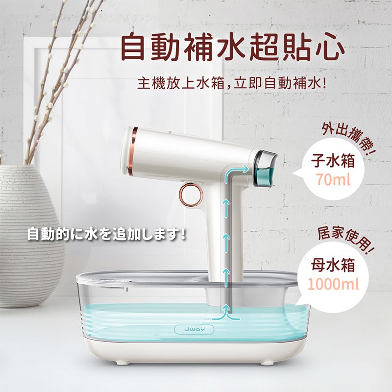 Jway - 霓裳羽衣智能補水掛燙機-JY-IR02-星空灰