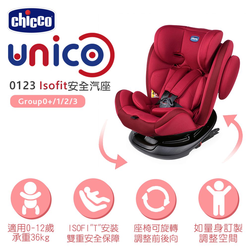 義大利 chicco - Unico 0123 Isofit安全汽座-大理灰