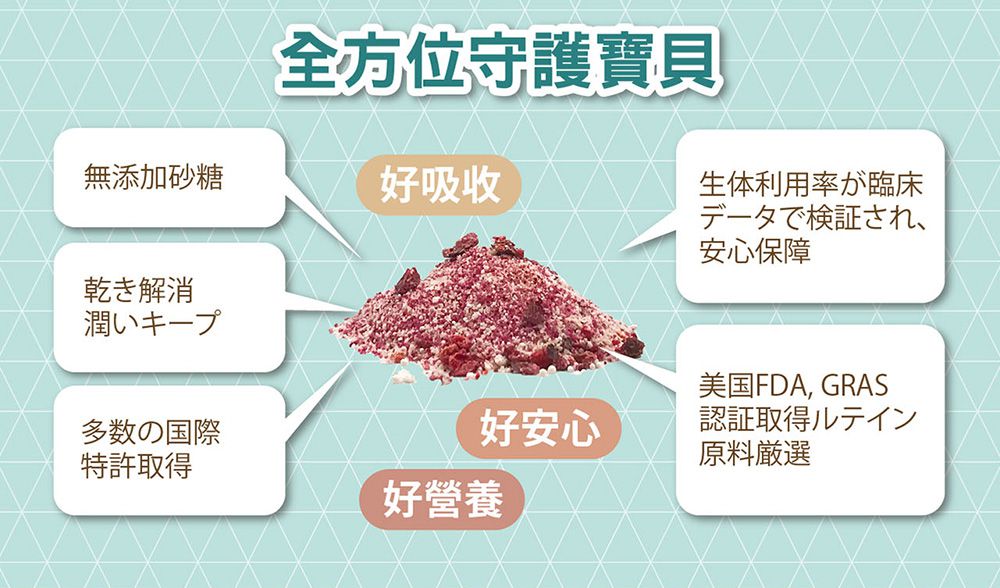 小兒利撒爾Risal - 晶漾金盞花萃取 莓果菓粒-30包/盒