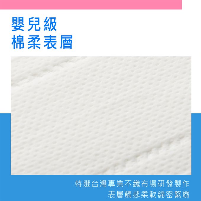 彩虹雨點 - 草本沁涼日用衛生棉-(24.5cm/6片/包)