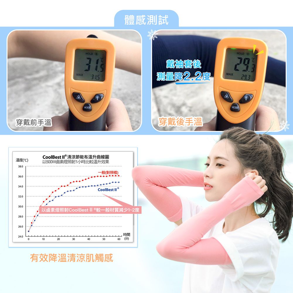 GIAT - UPF50+勁涼彈力防曬袖套(男女適用)-淺粉 (FREE)