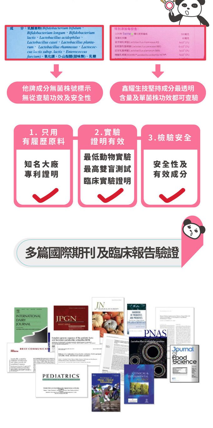 鑫耀生技Panda - 消化順暢-益暢酵素多益菌+乳糖寶綜合消化酵素-120g+120g