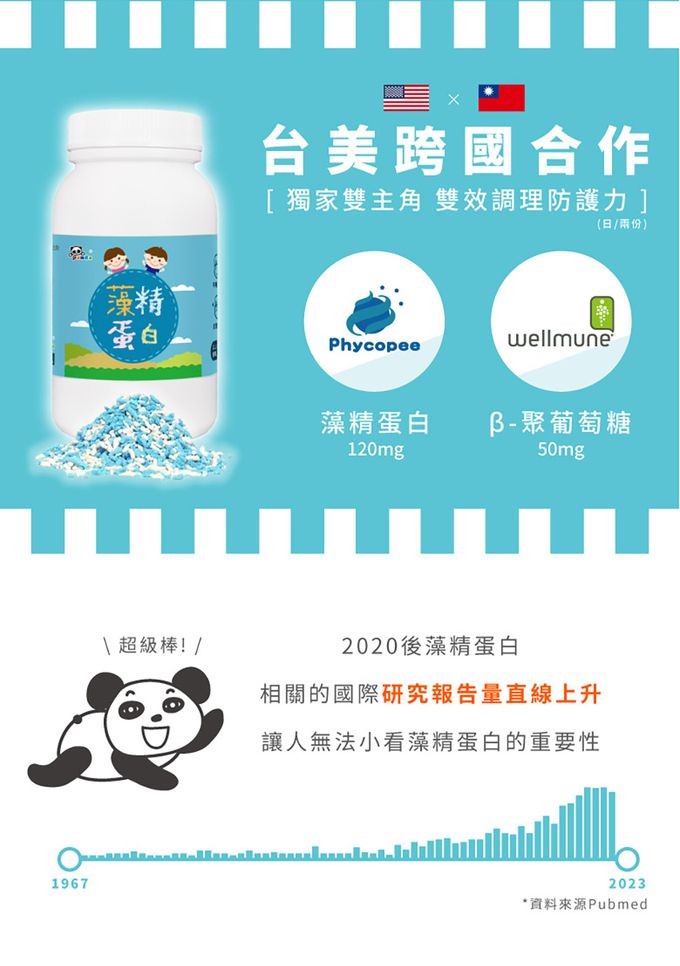鑫耀生技Panda - 流行期補充-比菲益生菌+藻精蛋白粉-150g+120g
