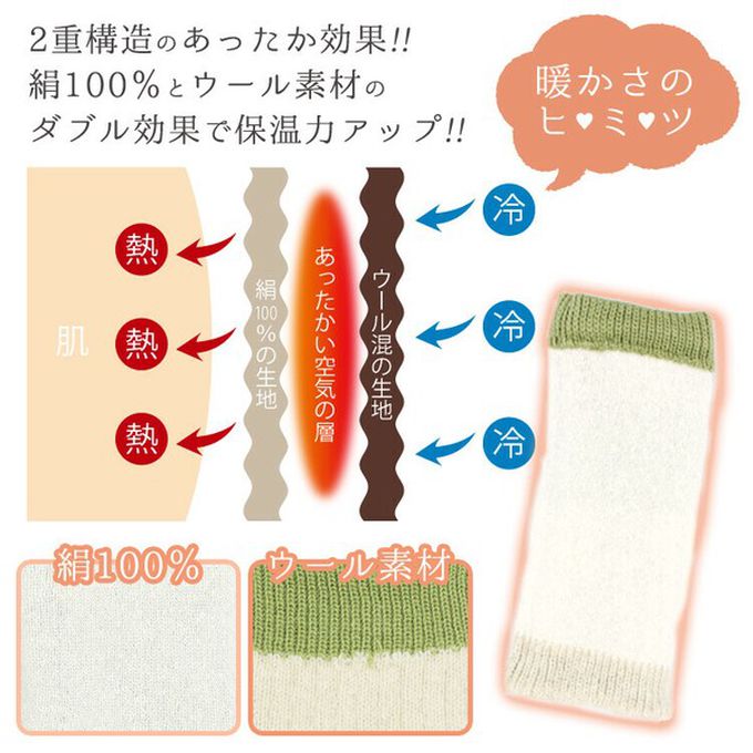 日本代購 - 日本製 羊毛混絲綢保暖兒童襪套-莓果紫x淺杏 (F)