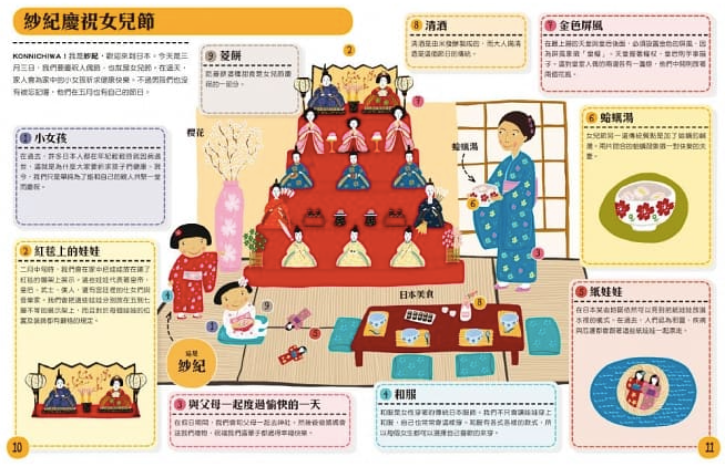 跟著世界各地的孩子一起慶祝節日