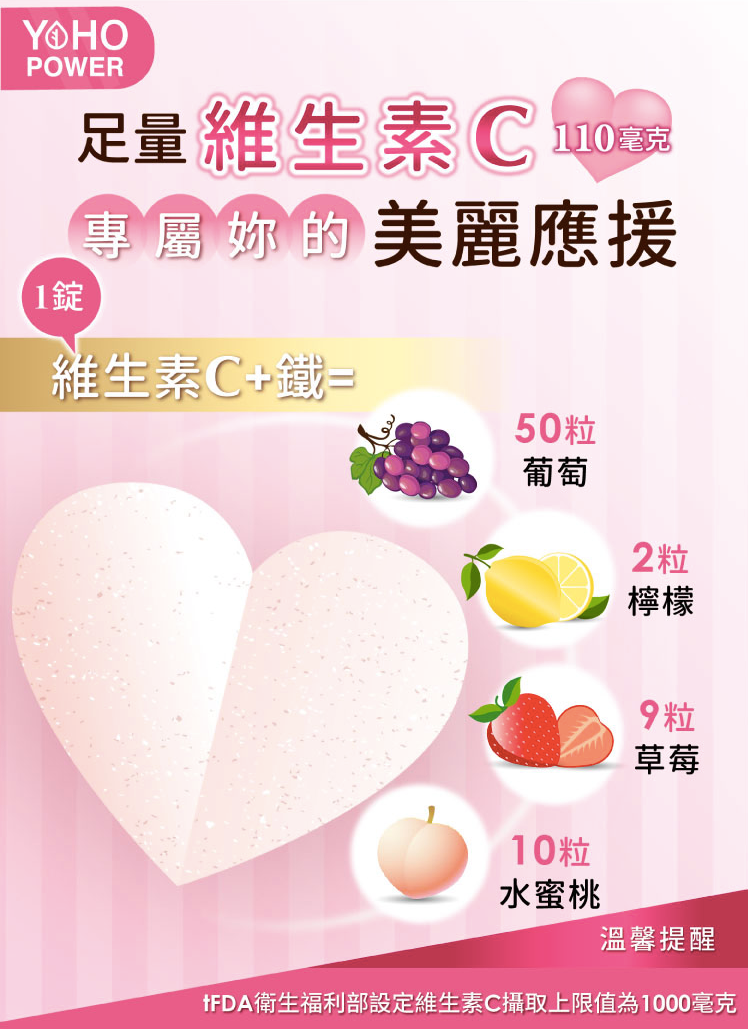 1元試吃ｘ獨家優惠組【悠活原力】多醣體咀嚼錠ｘ敏立清益生菌