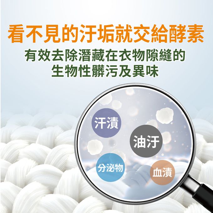 多益得 - ALL Clean 酵素每日洗衣精5入組/ (5入/)-1000ml*5/