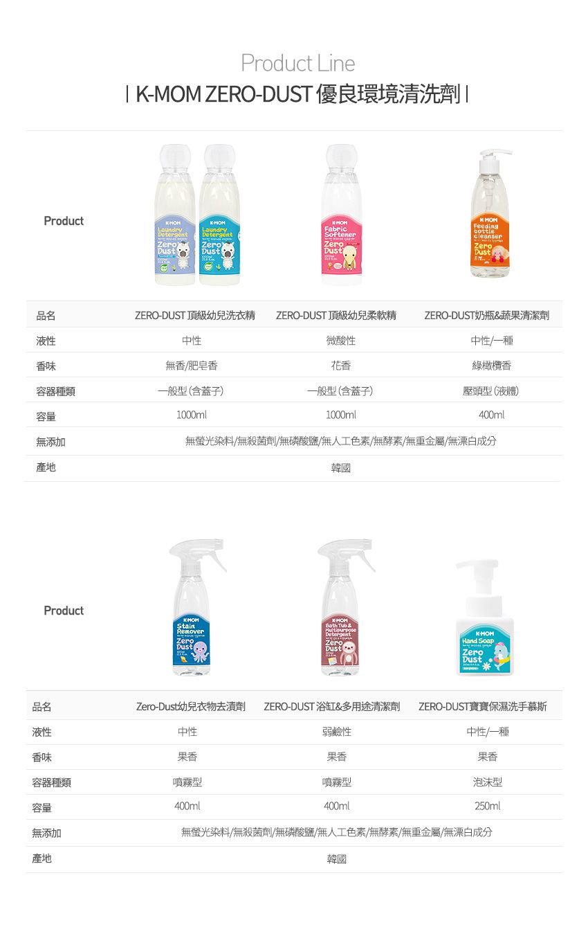 MOTHER-K - Zero Dust 頂級幼兒洗衣精 肥皂香-1000ml