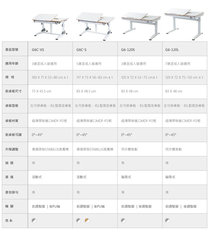 大將作 kid2youth - G6-120S 動態成長氣動桌