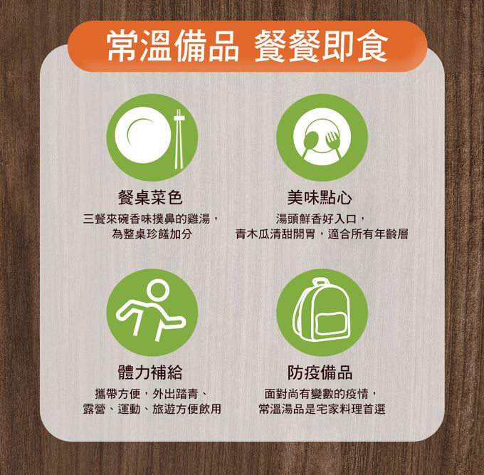 名廚美饌 - 青木瓜雞湯(1入/盒)-3盒組