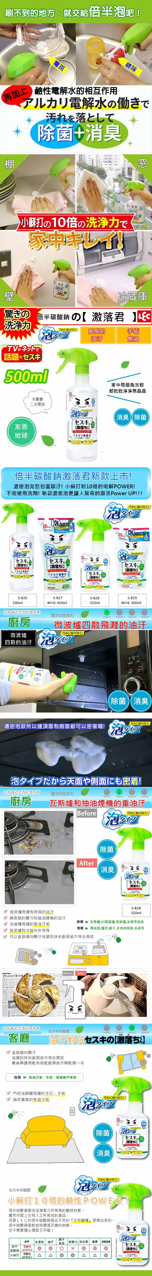 日本 LEC - 倍半碳酸鈉電解水泡沫款-500ml