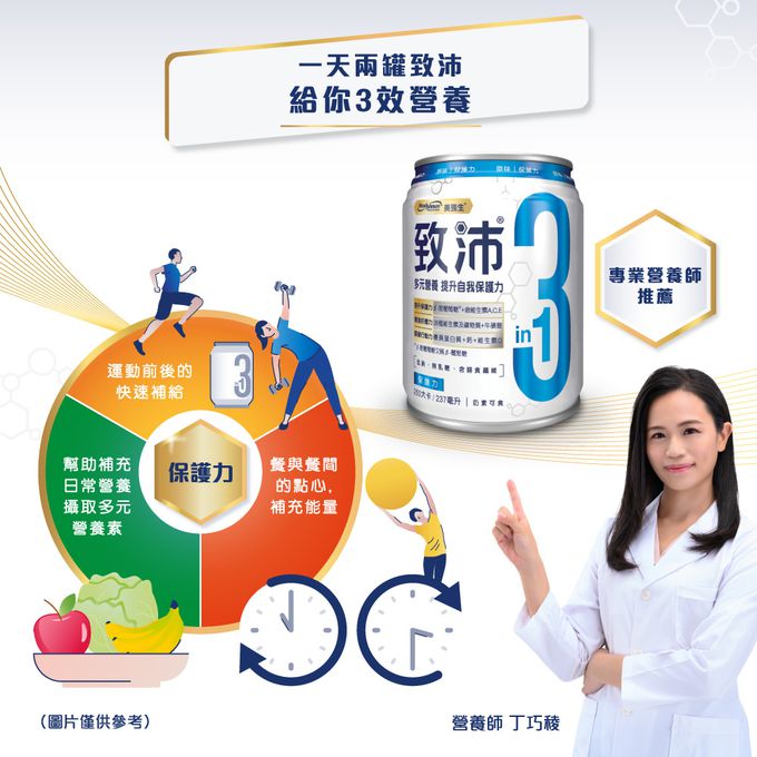 美強生 - 致沛保護力原味_成人三合一多元素營養飲237mlx6