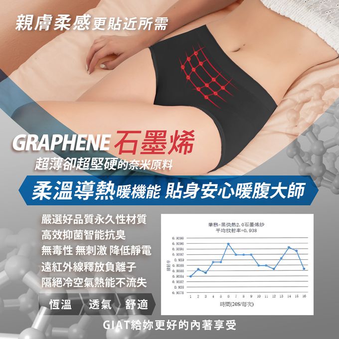 GIAT - 2件組-石墨烯遠紅外線暖宮三角內褲-中腰款-黑色