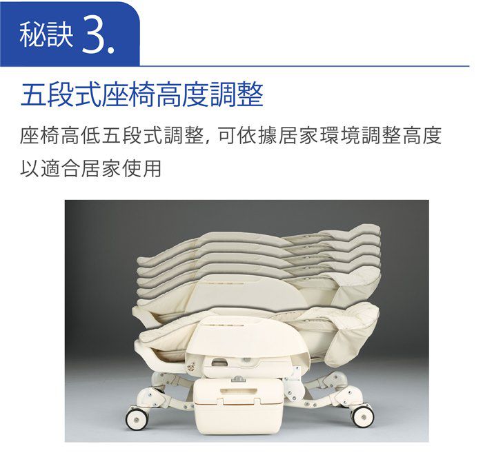 日本 Combi - 安撫餐椅搖床-Letto ST [手動款]-星河藍-居家實用組