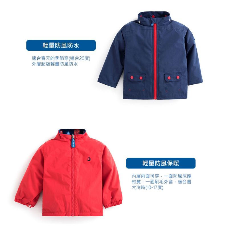 英國 JoJo Maman BeBe - 四合一多功能防水保暖連帽外套-恐龍學校