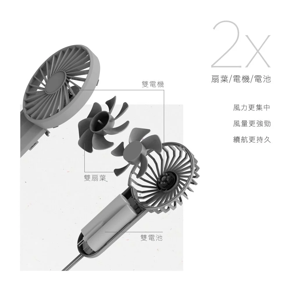 KINYO - 復刻3用輕巧掛脖扇(UF-176)-白日夢 (W83xH125xD30 mm)