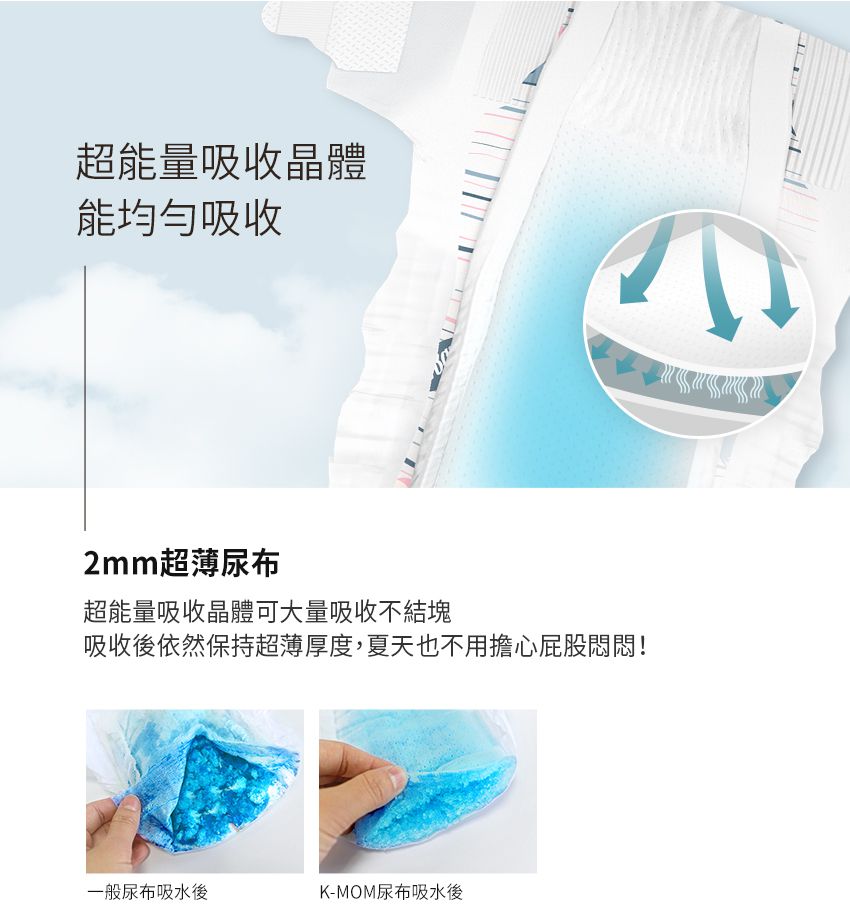MOTHER-K - 頂級超薄瞬吸紙尿布-體驗包 (S)-1片