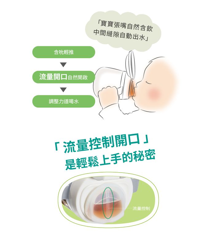 日本 Combi - LakuMug樂可杯第2階段直飲杯-陽光沙灘N (5個月以上)-240ml-日本製