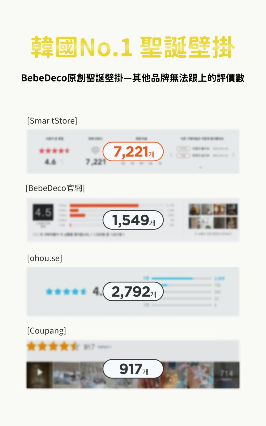 聖誕樹/聖誕壁飾燈-天使羽翼 (樹高80cm/ 樹寬68cm/ 約0.6kg)-附30粒LED透明氣泡燈泡/燈串/電池型+USB