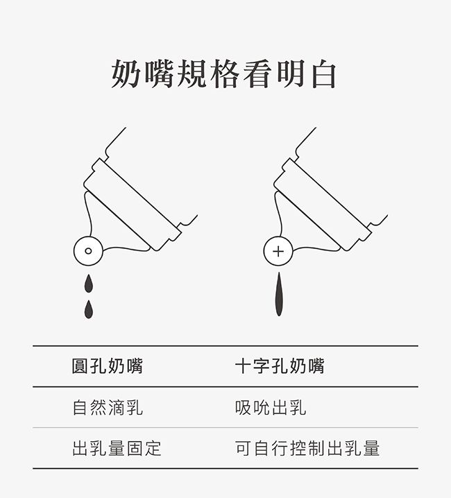 Simba 小獅王辛巴 - 蘊蜜質金玻璃寬口防脹氣奶瓶-杏茶-180ml