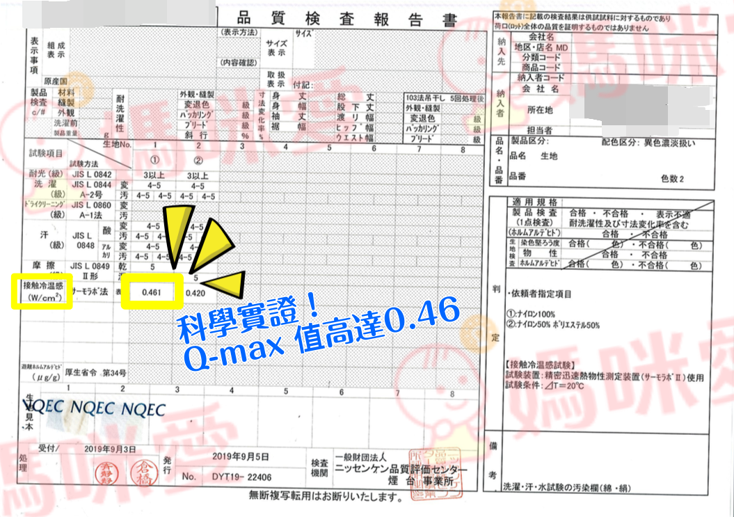 日本 TOMO 涼感毯/枕頭套/床墊毯 #涼感超越台灣標準！