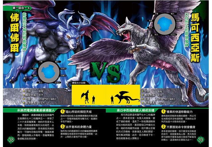 魔獸最強王圖鑑：闇黑世界之戰