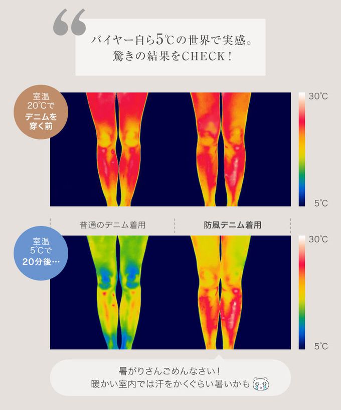 日本 Kobe Lettuce - 最暖刷毛美腿丹寧褲(可選長度)-灰棕