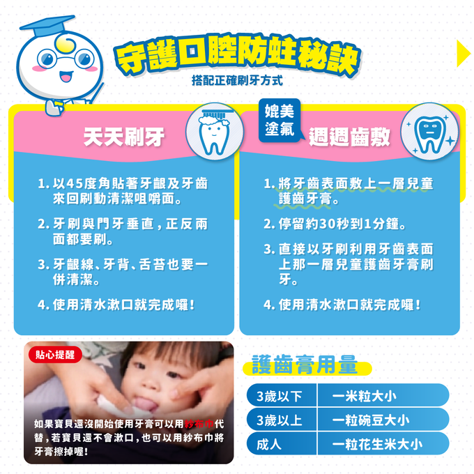 QRIOUS®奇瑞斯 - 紫錐菊護齒兒童牙膏-經典黃金柚(1入)-橘/綠/黃(外包裝款式隨機出貨)-60g