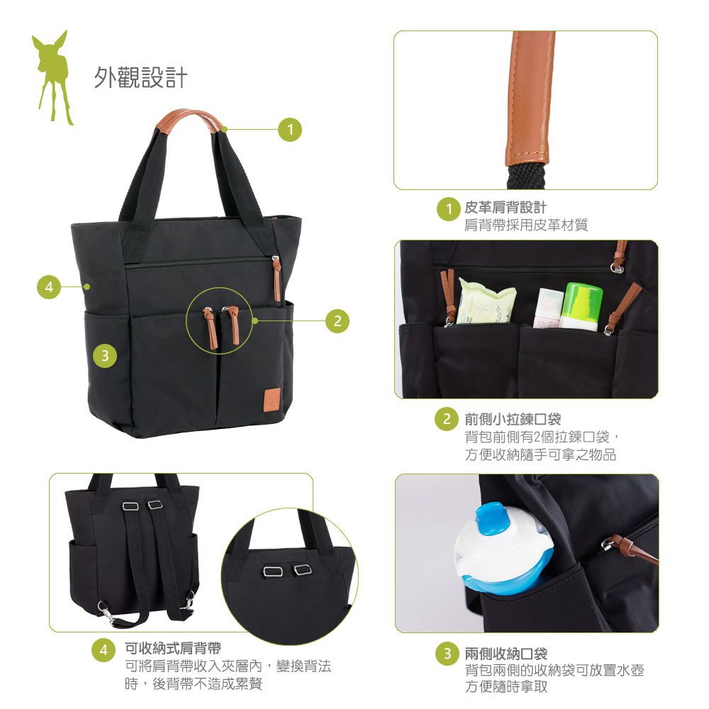 德國 Lassig 時尚媽媽包、親子包 ♥ 名人媽媽愛用款,最低 51 折起↘