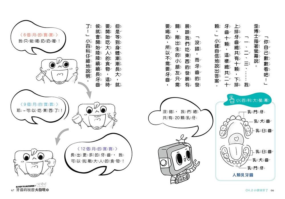 牙齒的祕密大發現1-為什麼不可以嘴巴張開開