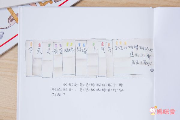 今天是什麼日子