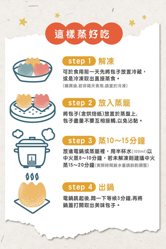 艾酷奇 - 數字造型鮮奶小饅頭-240g/包