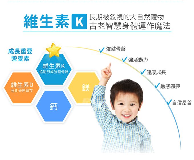 小兒利撒爾Risal - 維生素D3+K2口含錠-60粒/瓶