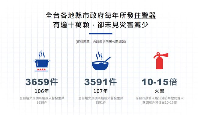 e+ 自動關 - 瓦斯爐輔助安全開關 定時自動熄火-2入  (送銀離子抗菌噴霧100ml x2罐)-直式-質感黑
