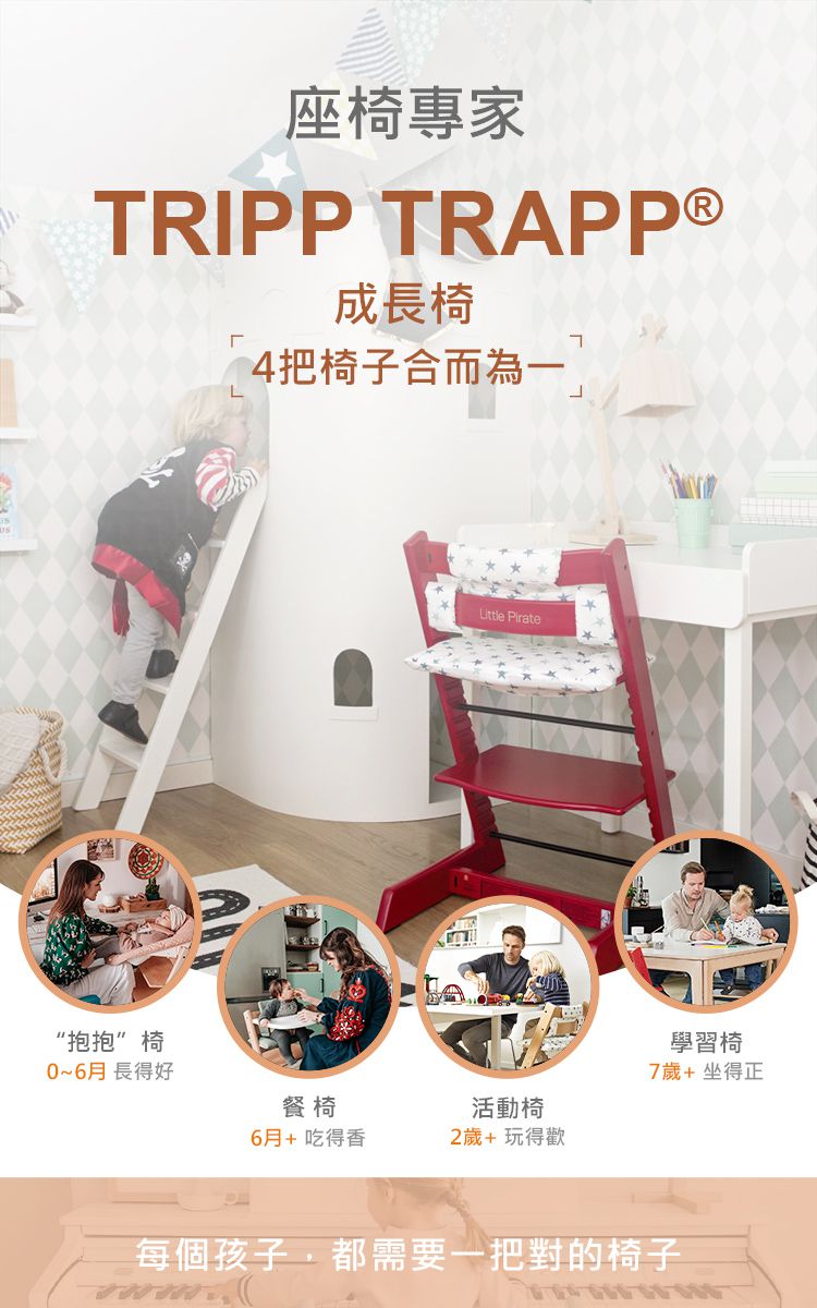 Stokke - Tripp Trapp 成長椅-春苔綠