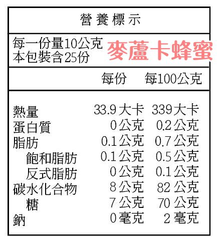 麥蘆卡蜂膠棒棒糖【BeeOrg 碧歐格】紐西蘭原裝進口