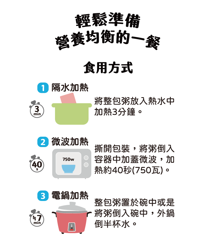 Chila兒食樂 - 寶寶粥-米豆大尾鱸*10包(6個月以上)-150g/包