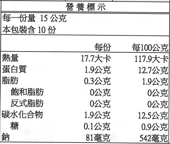 孩子也能吃的無添加火鍋！【GREEN & SAFE】安心鍋物！